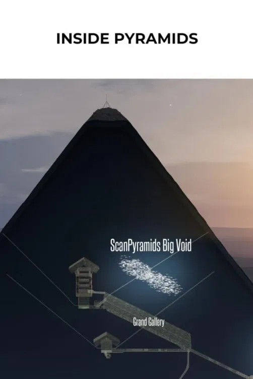 Uvnitř pyramid